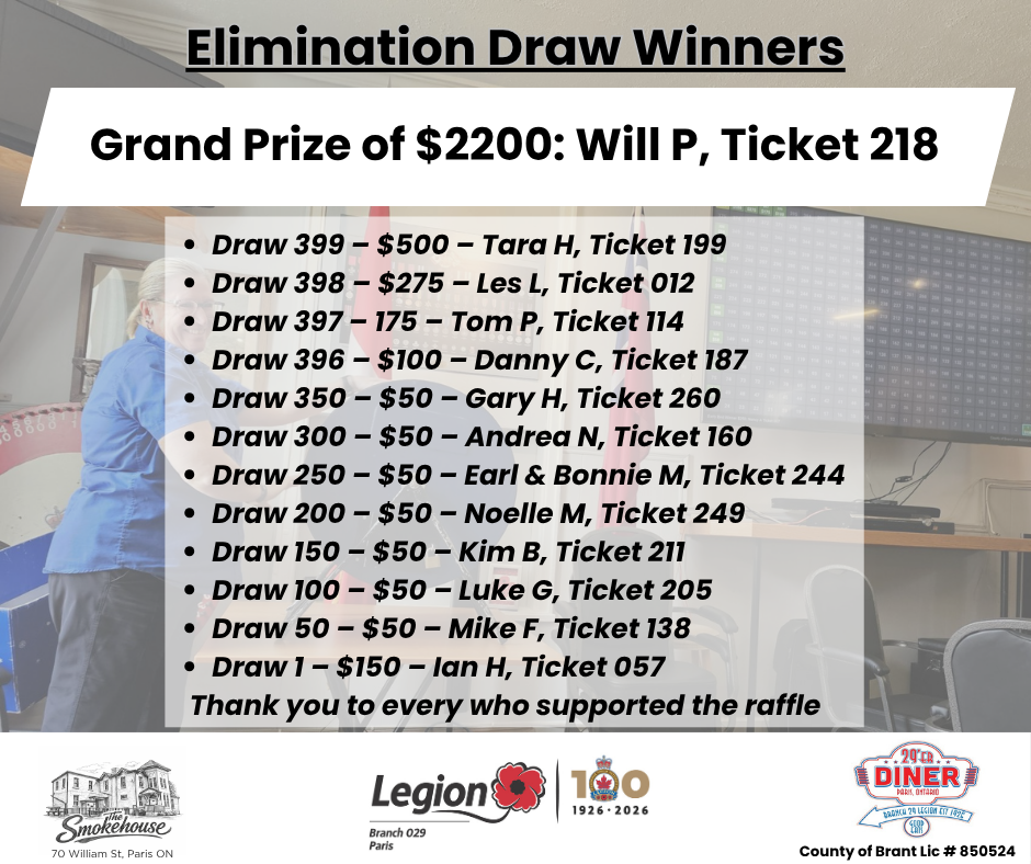 Spring 26 – Elimination Draw Winners
